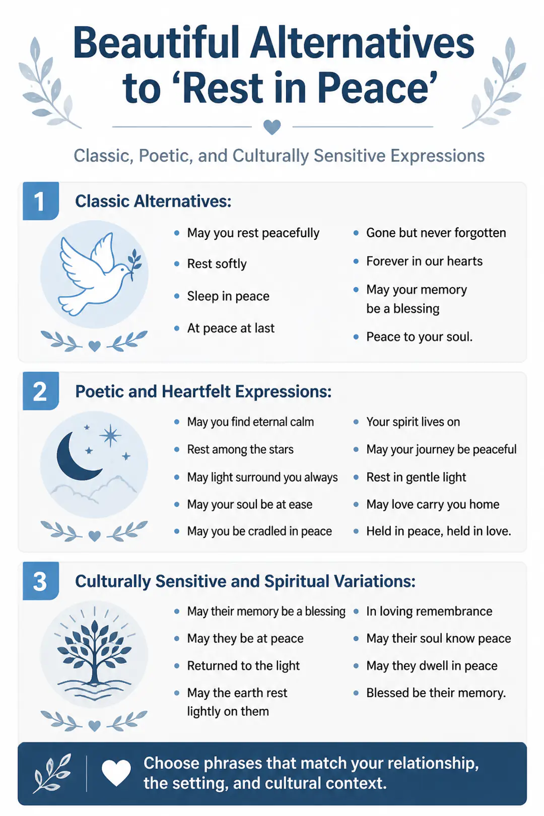 Beautiful Alternatives to 'Rest in Peace'