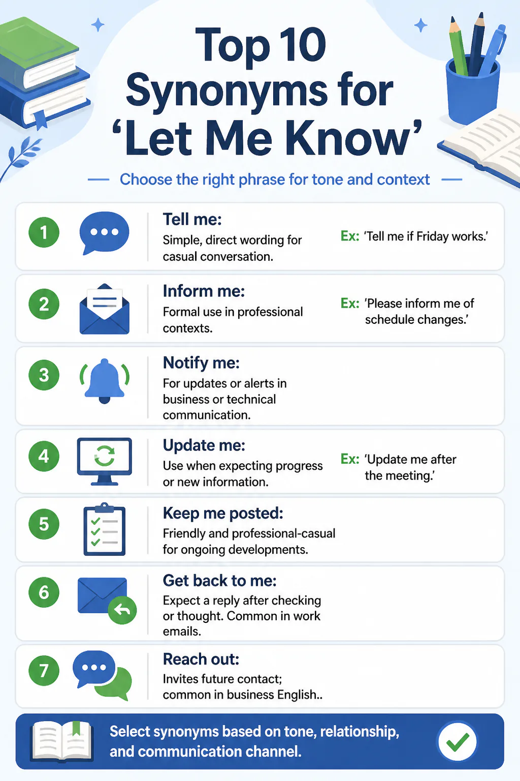 Top 10 Synonyms for 'Let Me Know'