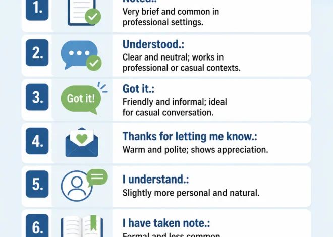 Well Noted: Meaning, Usage and Examples