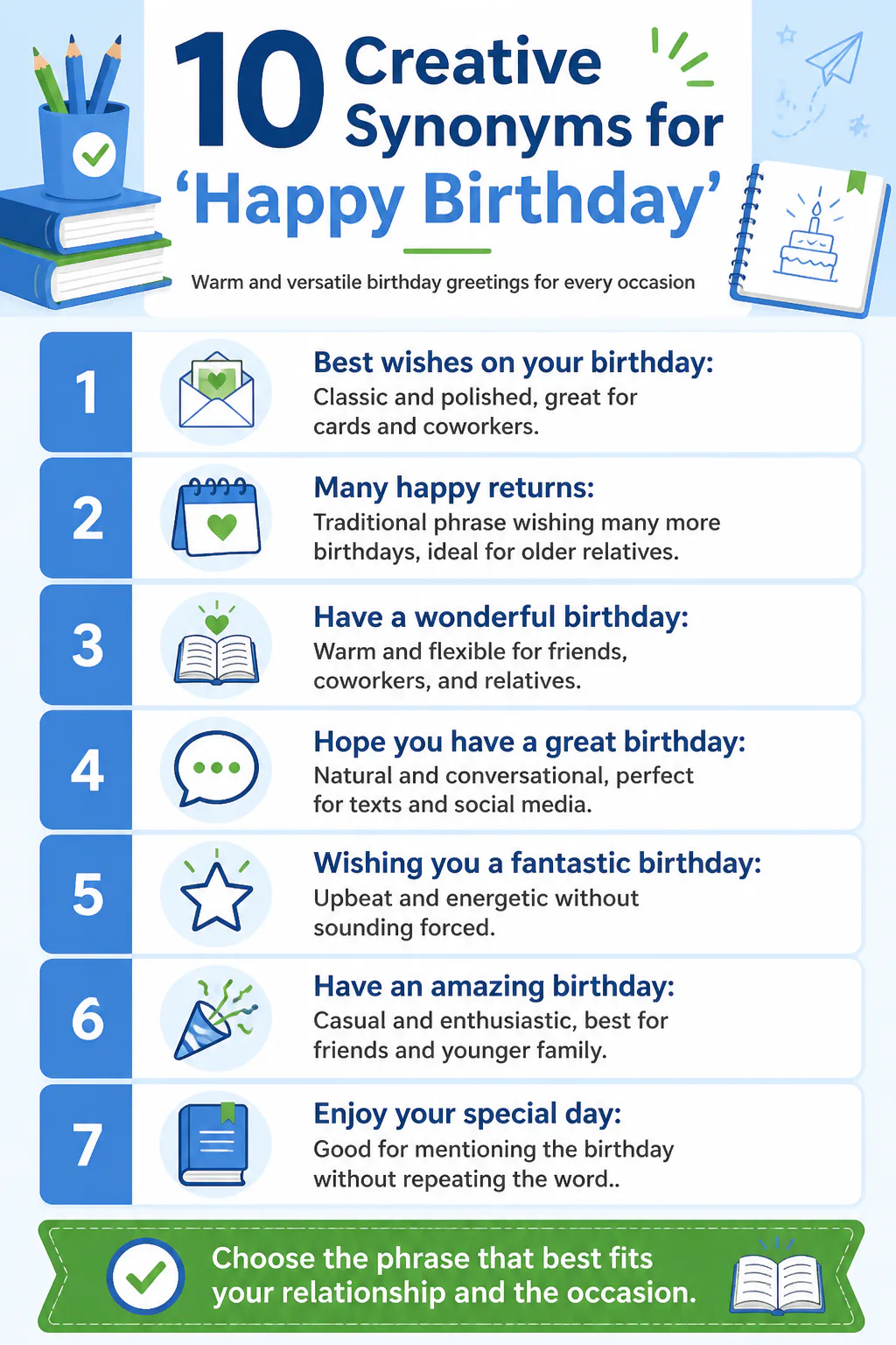 10 Creative Synonyms for 'Happy Birthday'