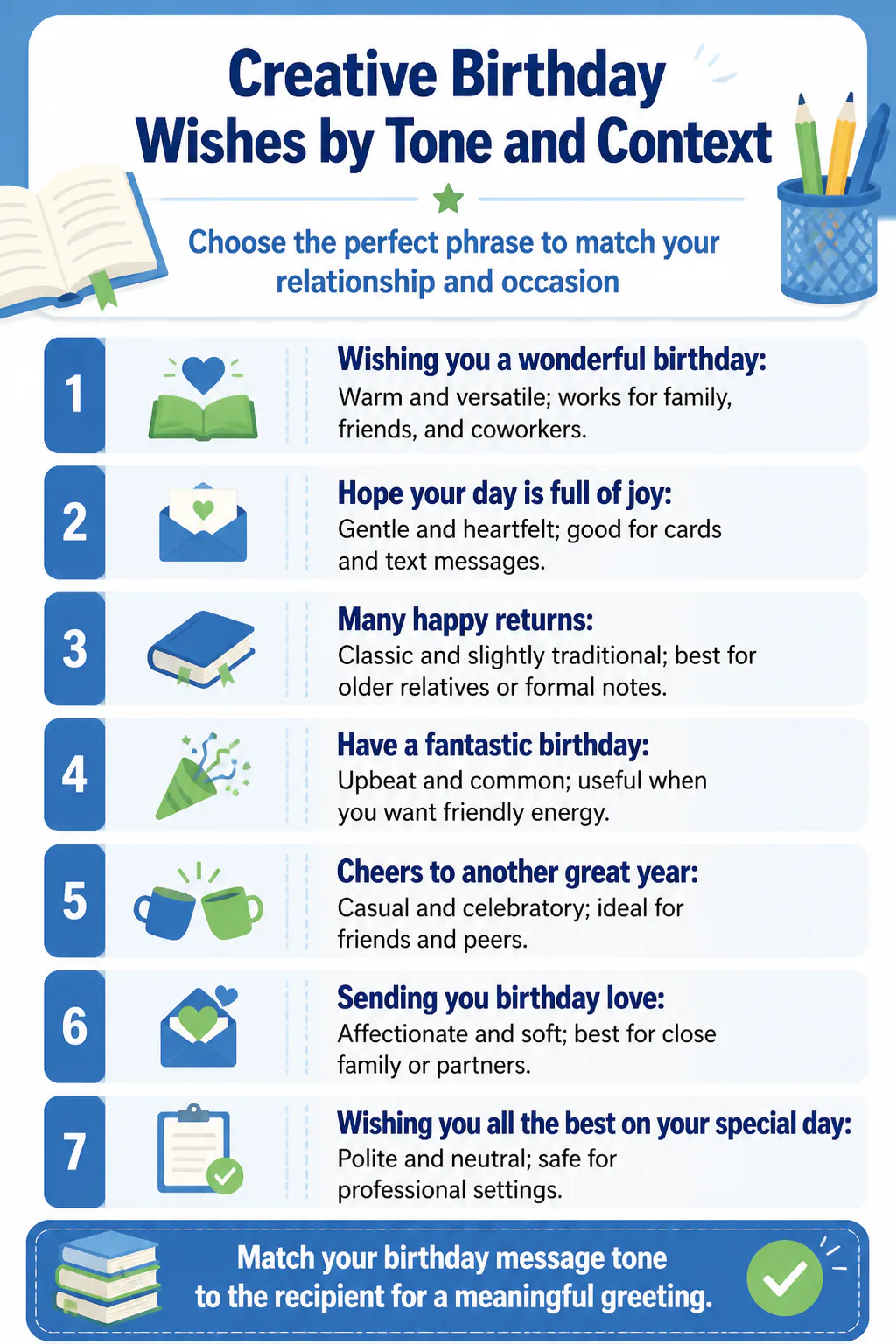 Creative Birthday Wishes by Tone and Context