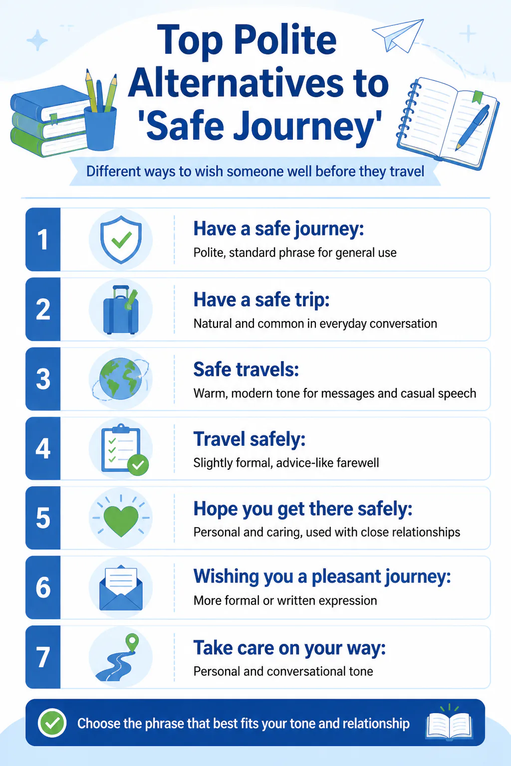 Top Polite Alternatives to 'Safe Journey'