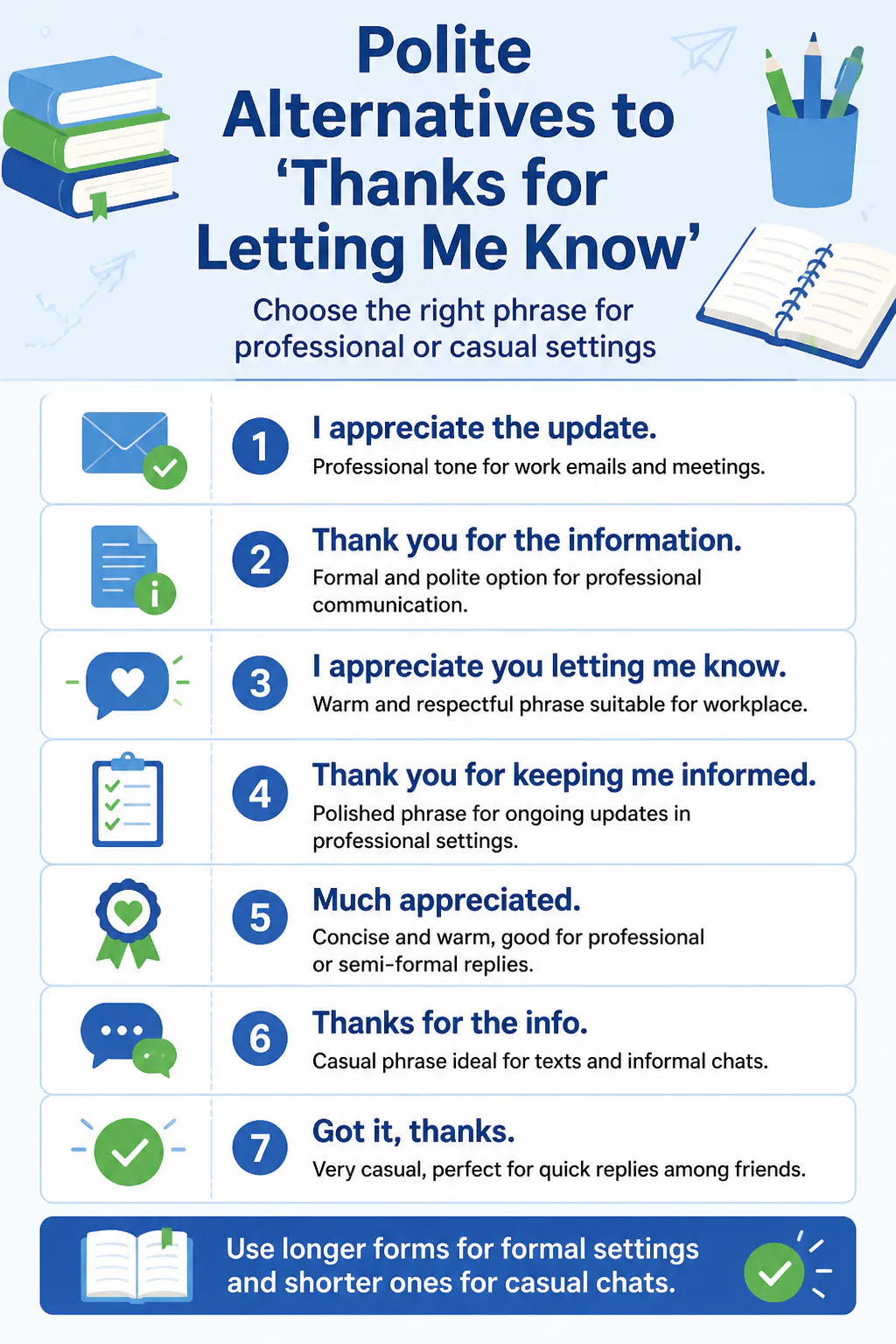 Polite Alternatives to 'Thanks for Letting Me Know'