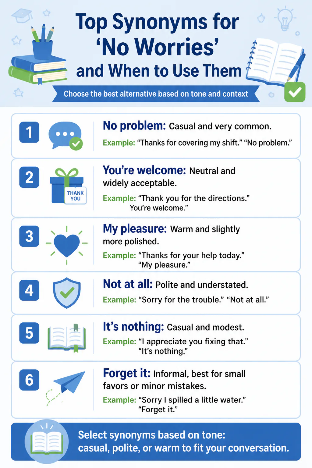 Top Synonyms for 'No Worries' and When to Use Them Top Synonyms for 'No Worries' and When to Use Them
