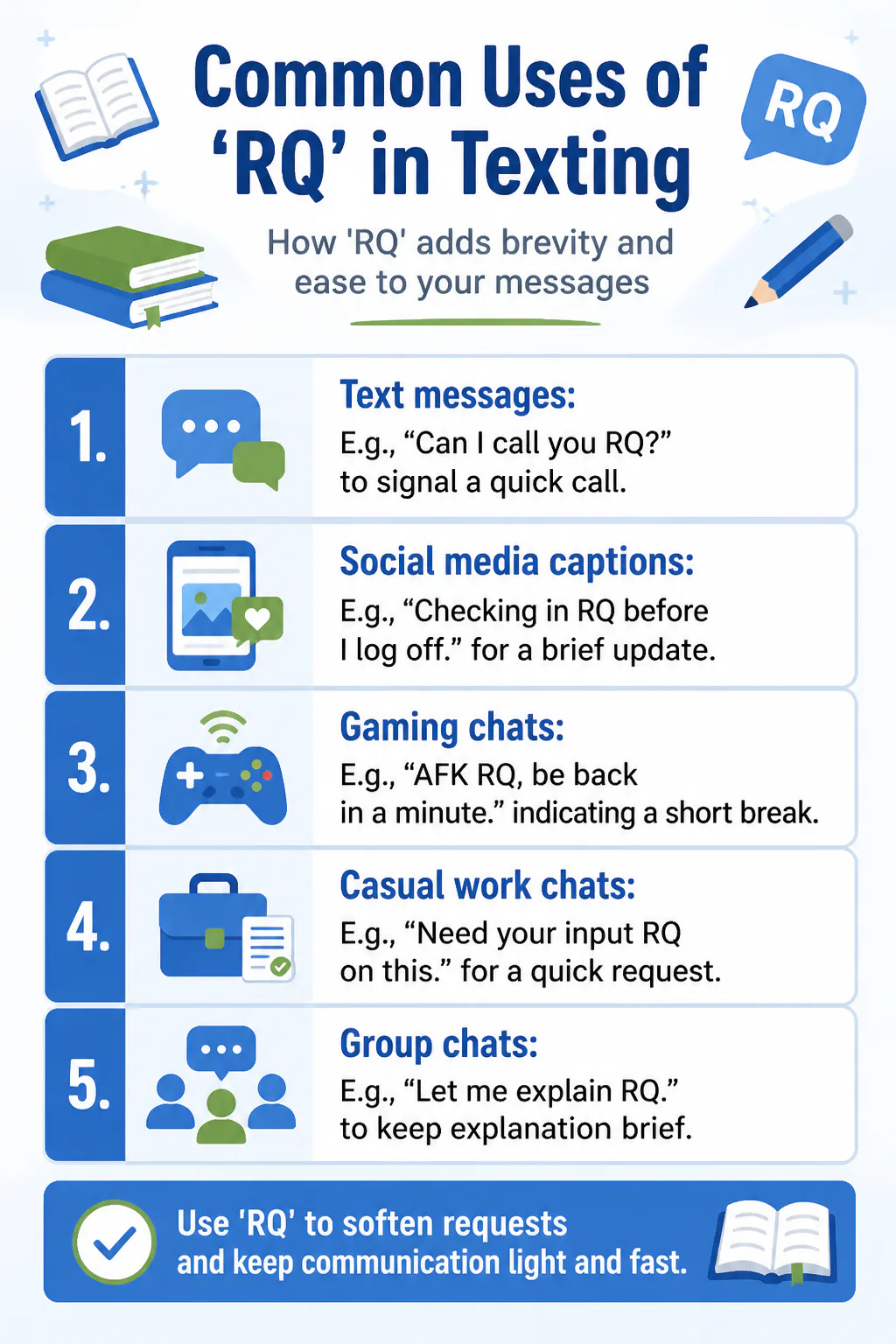 Common Uses of 'RQ' in Texting