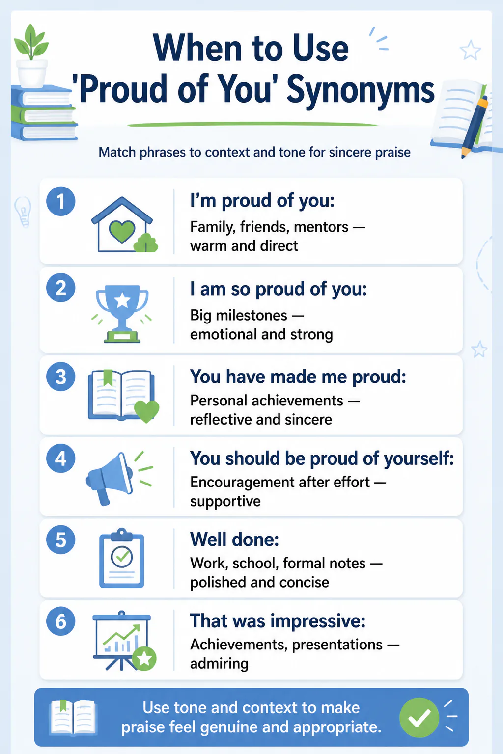 When to Use 'Proud of You' Synonyms When to Use 'Proud of You' Synonyms