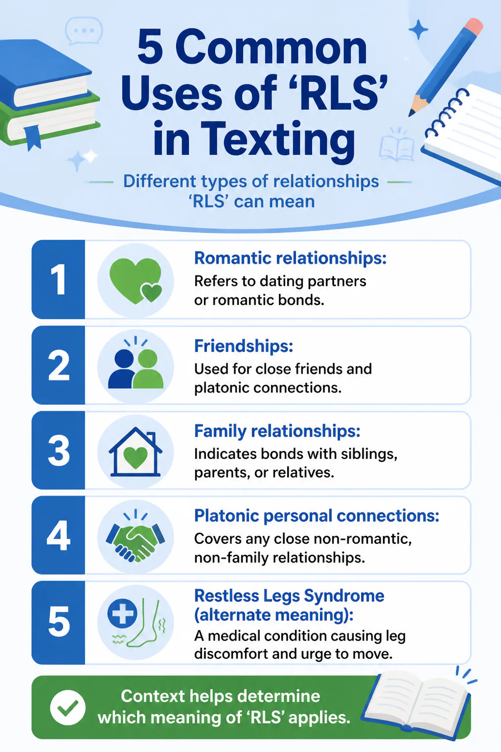 5 Common Uses of 'RLS' in Texting