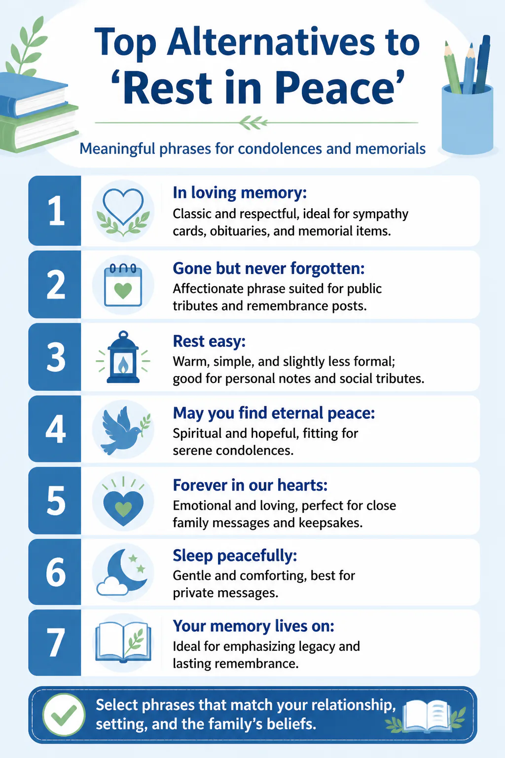 Top Alternatives to 'Rest in Peace' Top Alternatives to 'Rest in Peace'