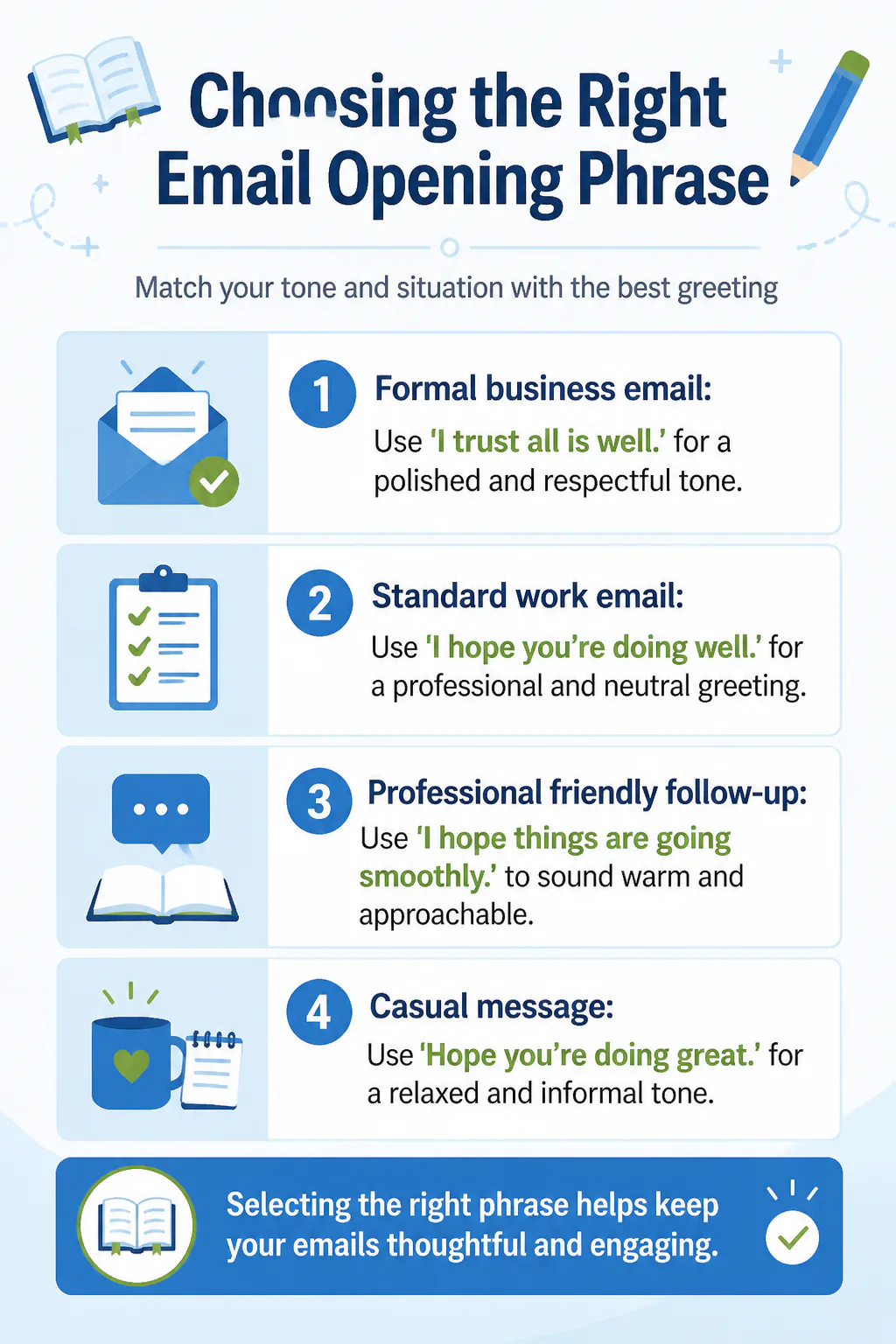 Choosing the Right Email Opening Phrase