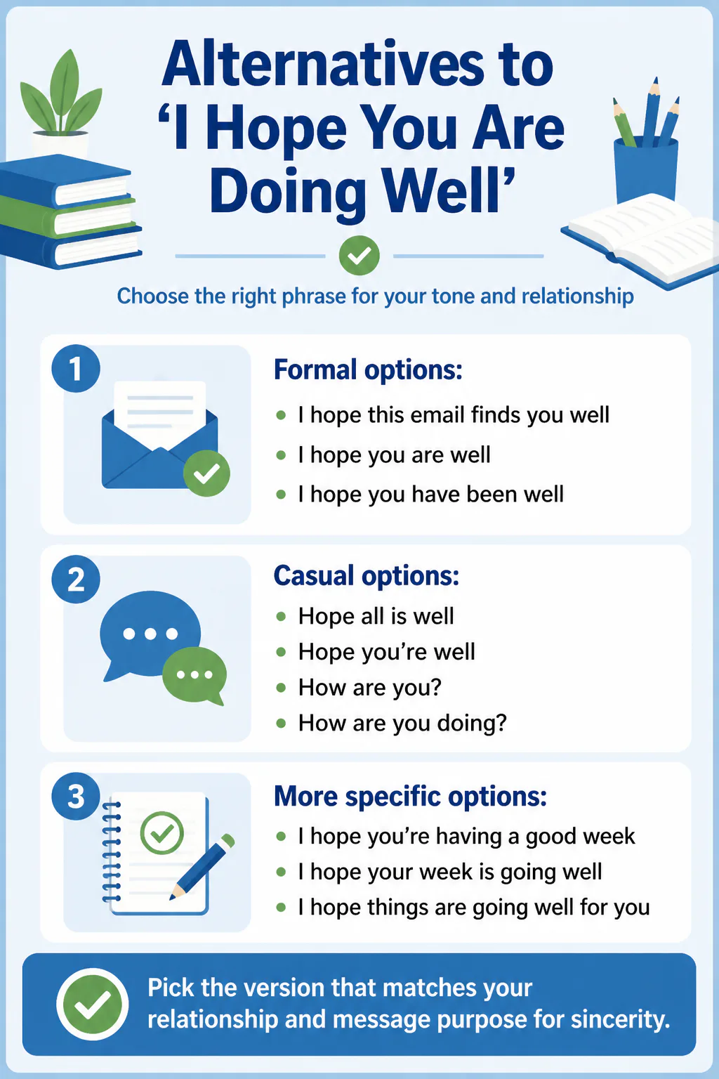 Alternatives to 'I Hope You Are Doing Well' Alternatives to 'I Hope You Are Doing Well'