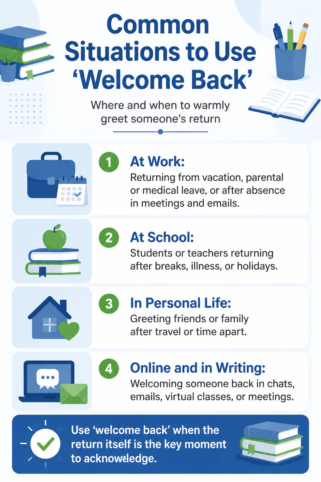 Common Situations to Use 'Welcome Back'