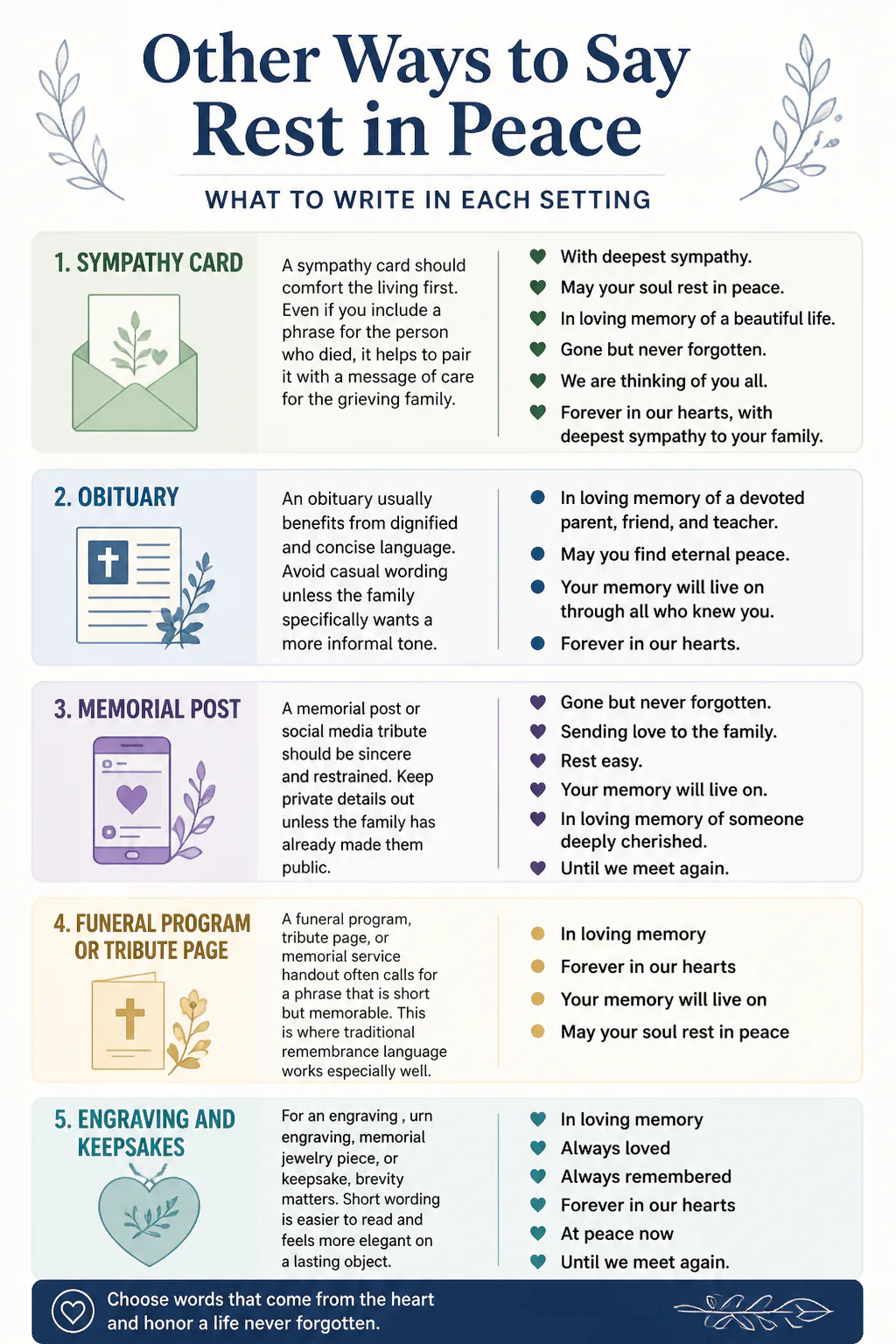 Infographic on memorial phrase ideas
