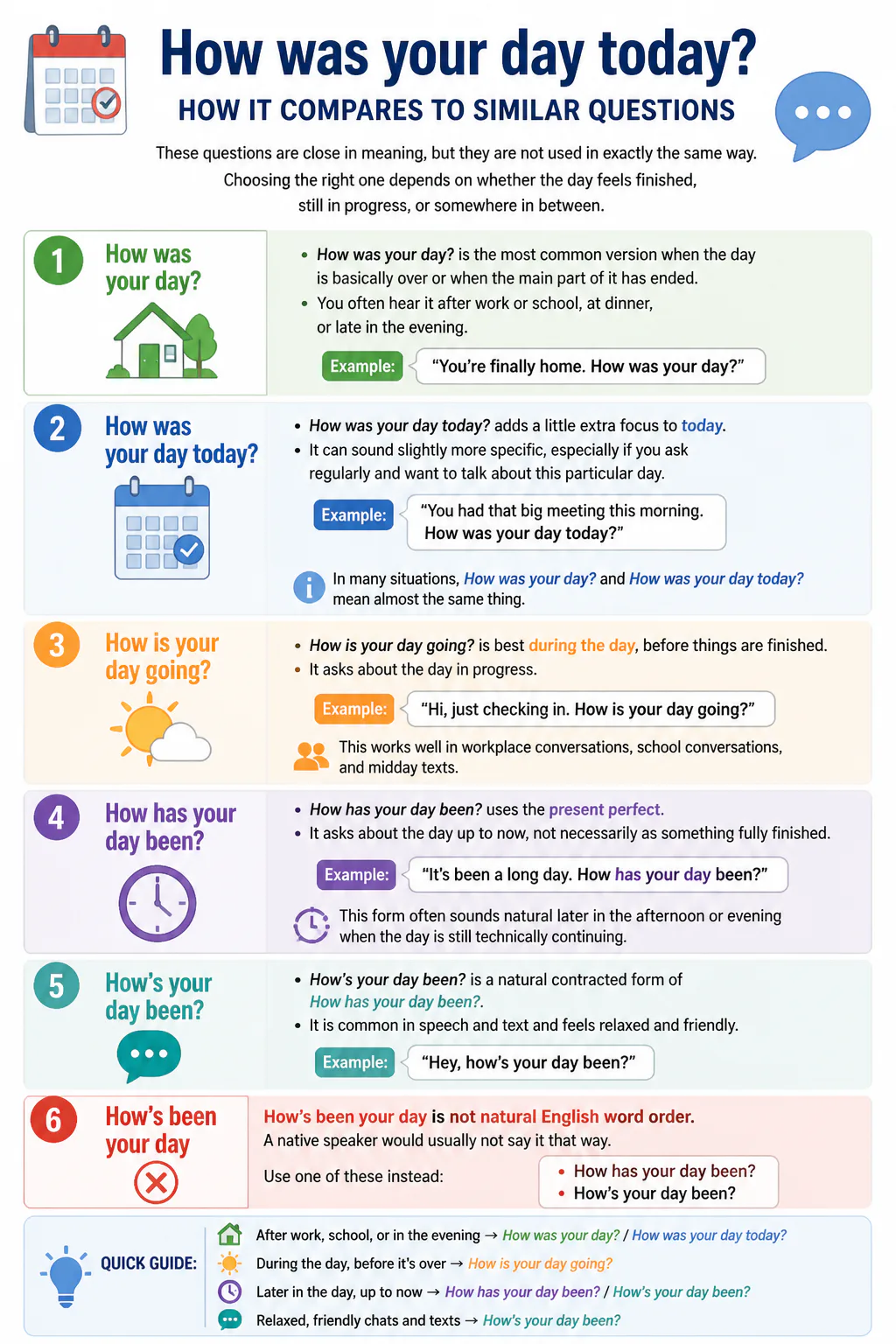 Infographic on asking about someone’s day