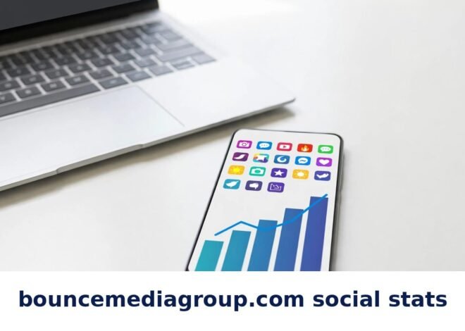 bouncemediagroup.com social stats: What the Site’s Own Snapshot Reports Reveal About Audience, Engagement and Growth